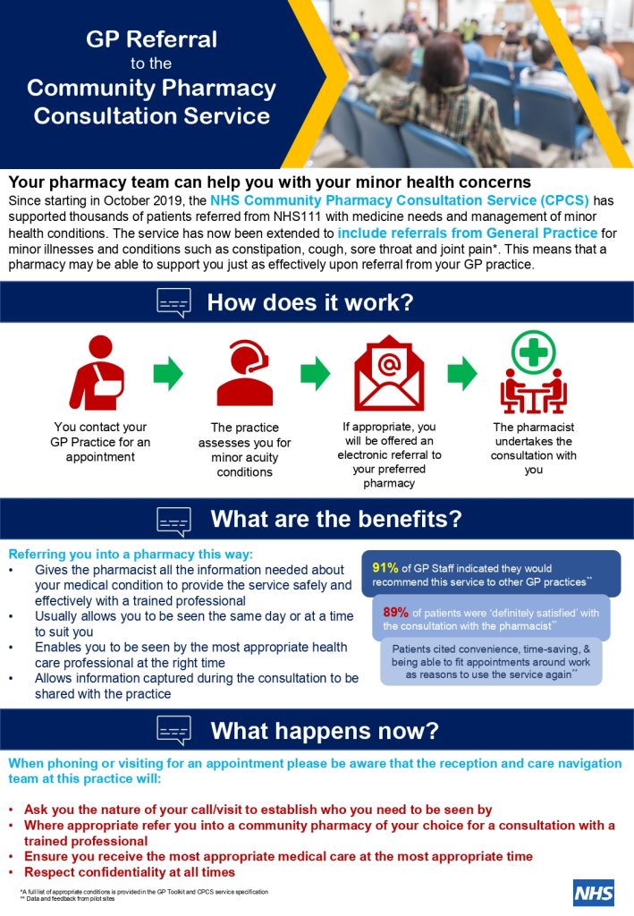 Image giving details of the Community Pharmacy Consultation Service